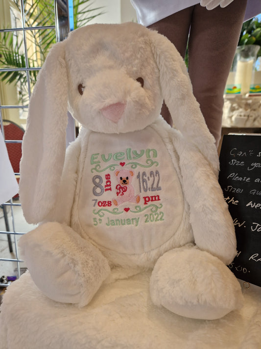 RABBIT - BIRTH DETAILS